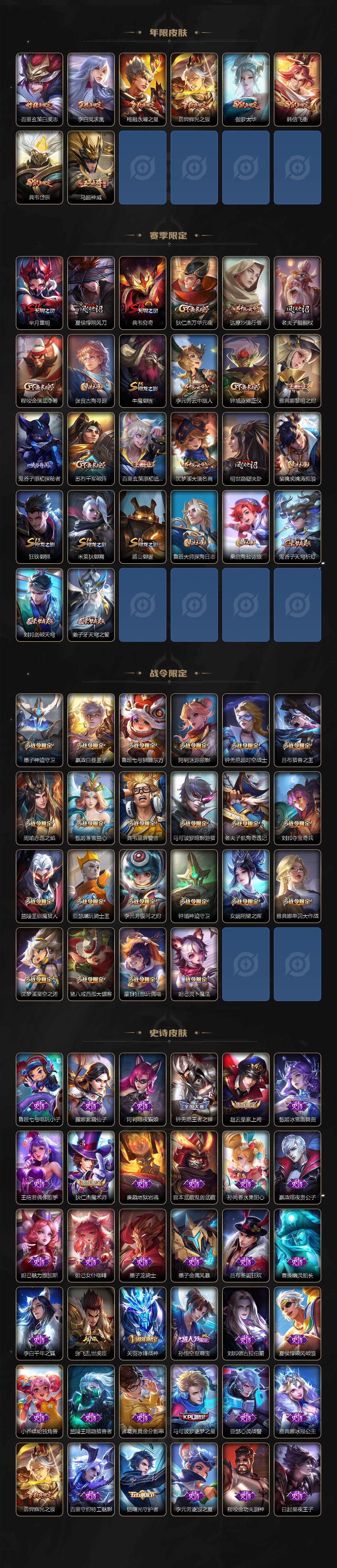 WZCMW3340758王者荣耀账号详情图3