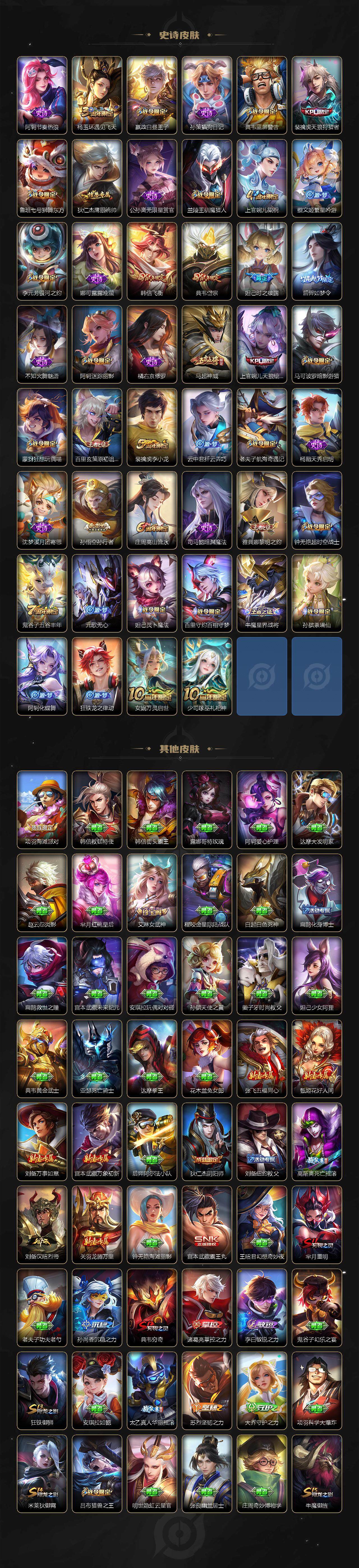 WZCMW3340758王者荣耀账号详情图4