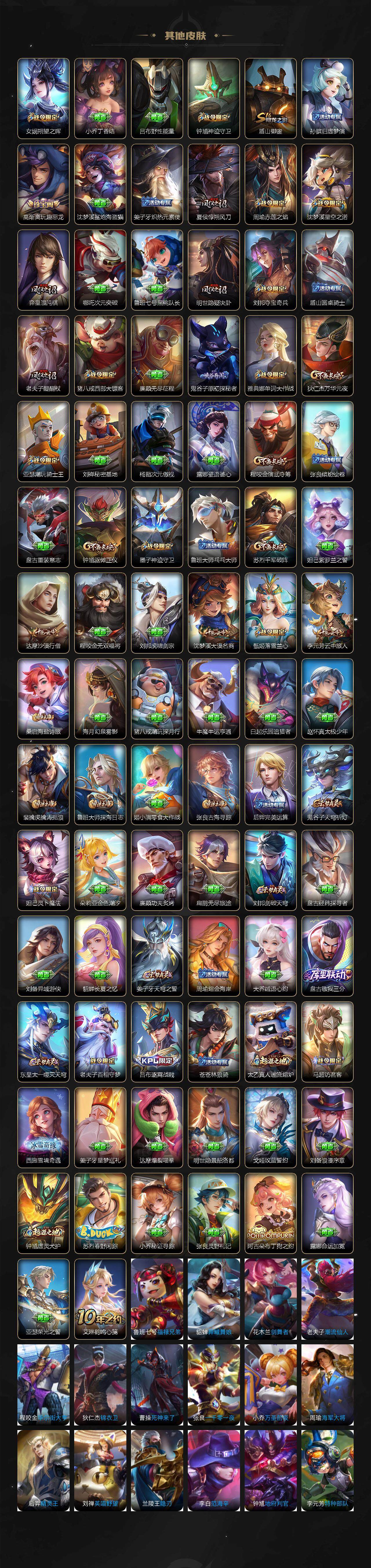 WZCMW3340758王者荣耀账号详情图5