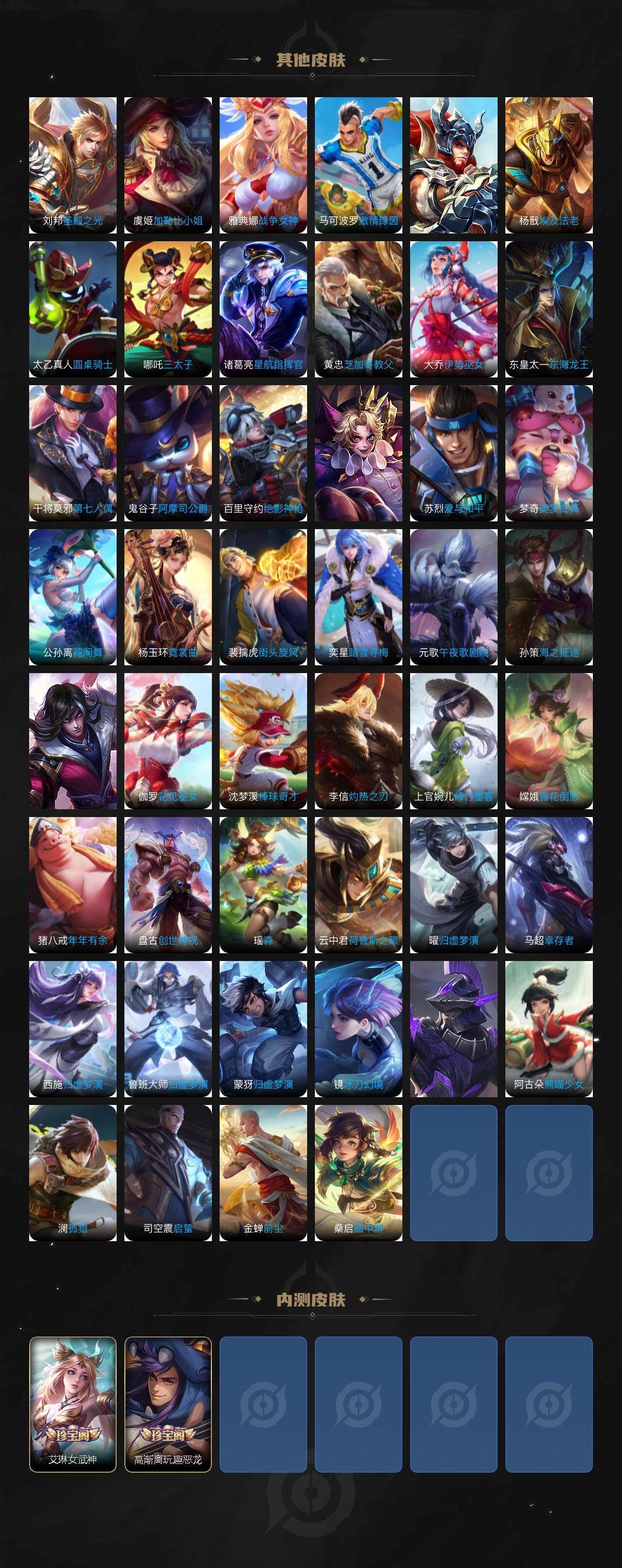 WZCMW3340758王者荣耀账号详情图6