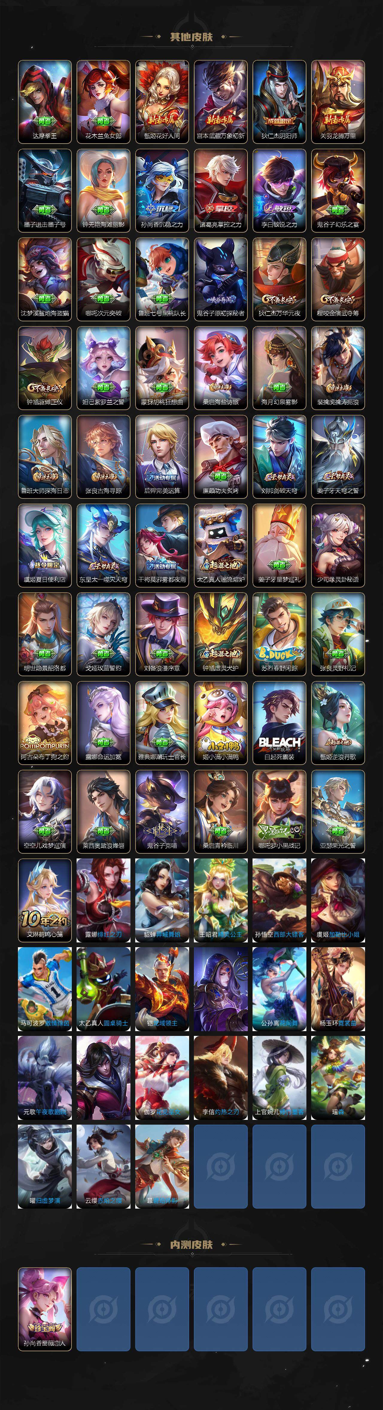 WZCMW3340794王者荣耀账号详情图3