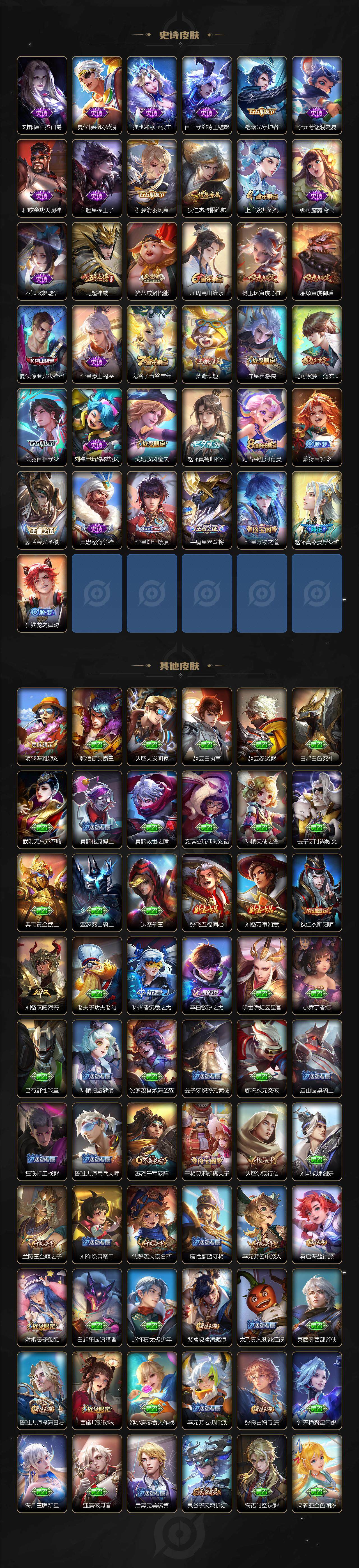 WZCMW3340800王者荣耀账号详情图3