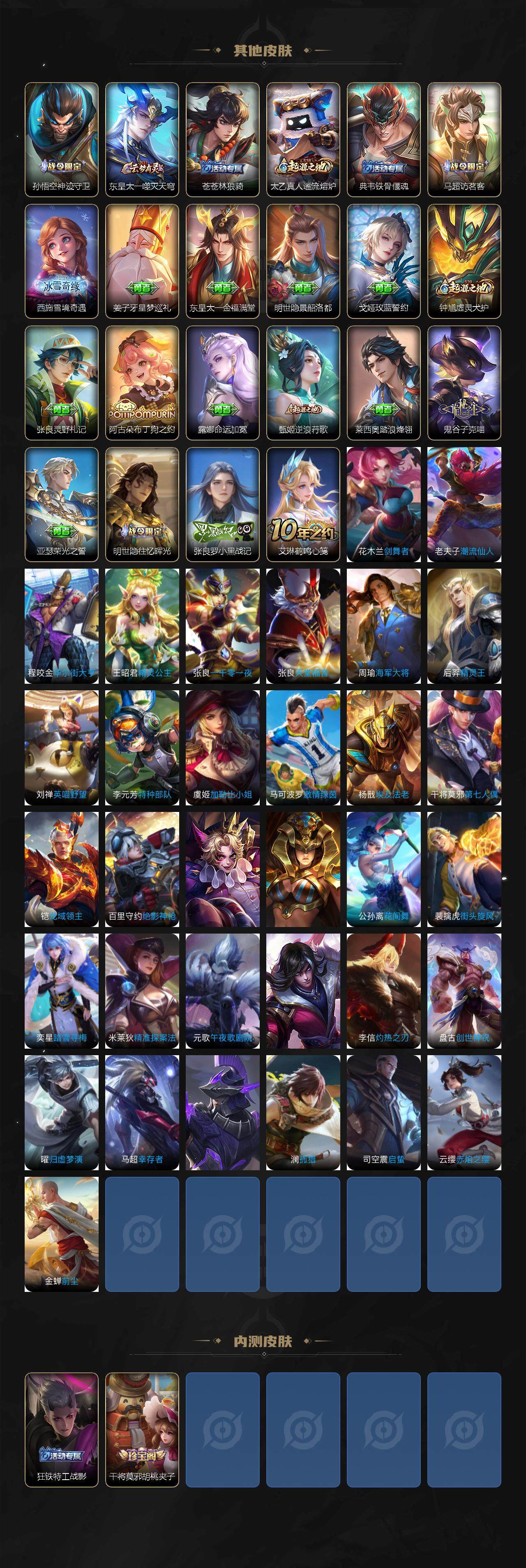 WZLE3348044王者荣耀账号详情图4