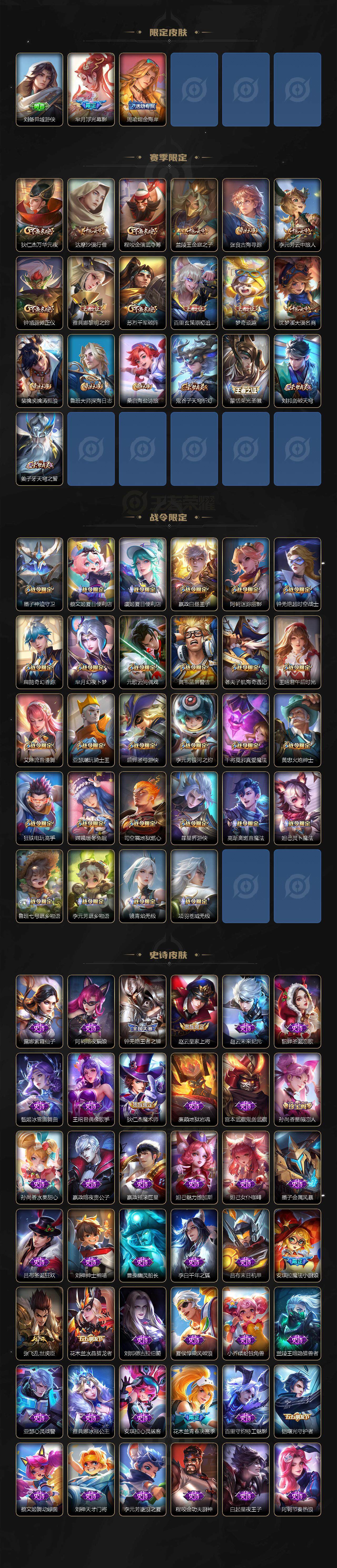 WZLX3347977王者荣耀账号详情图3