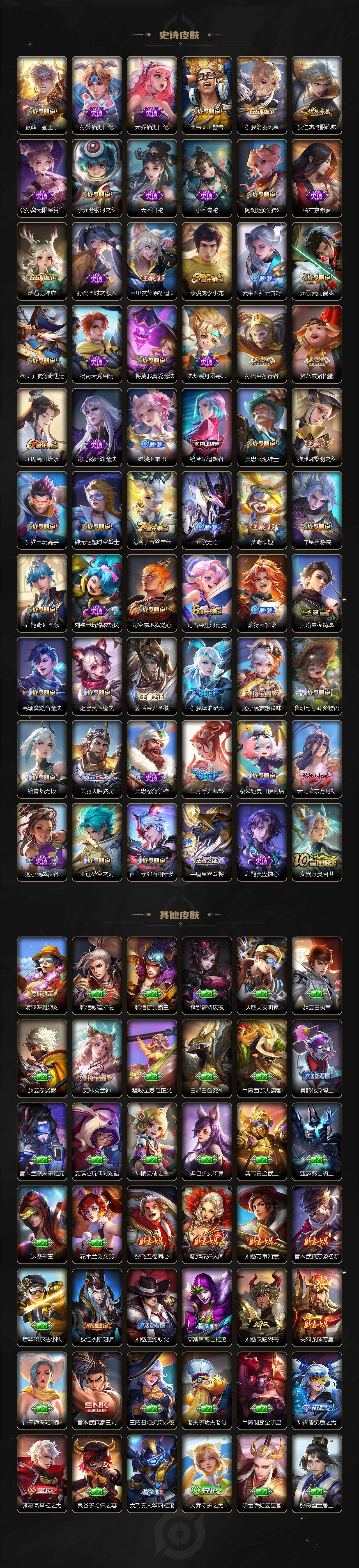 WZLX3347977王者荣耀账号详情图4