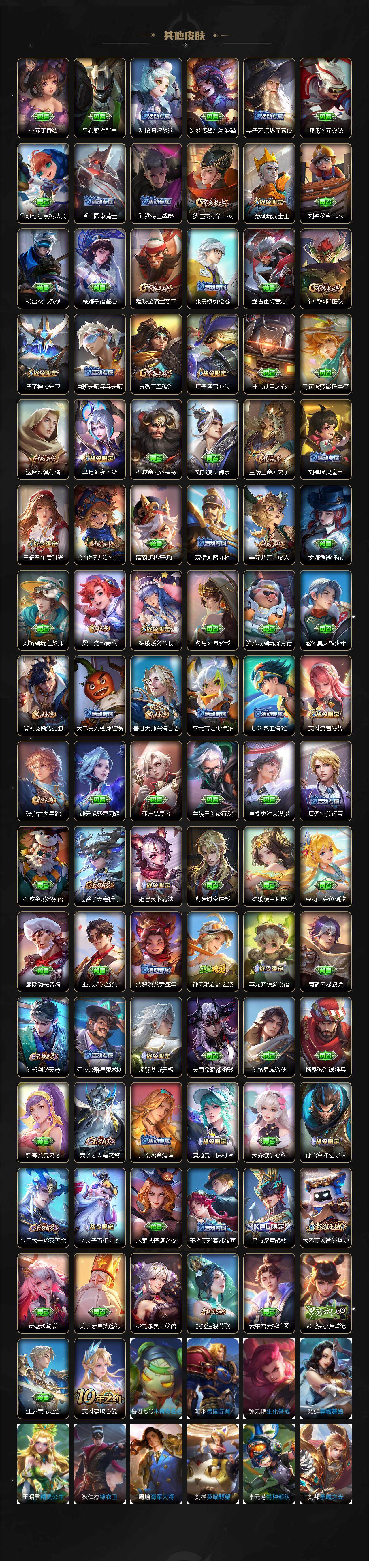 WZLX3347977王者荣耀账号详情图5