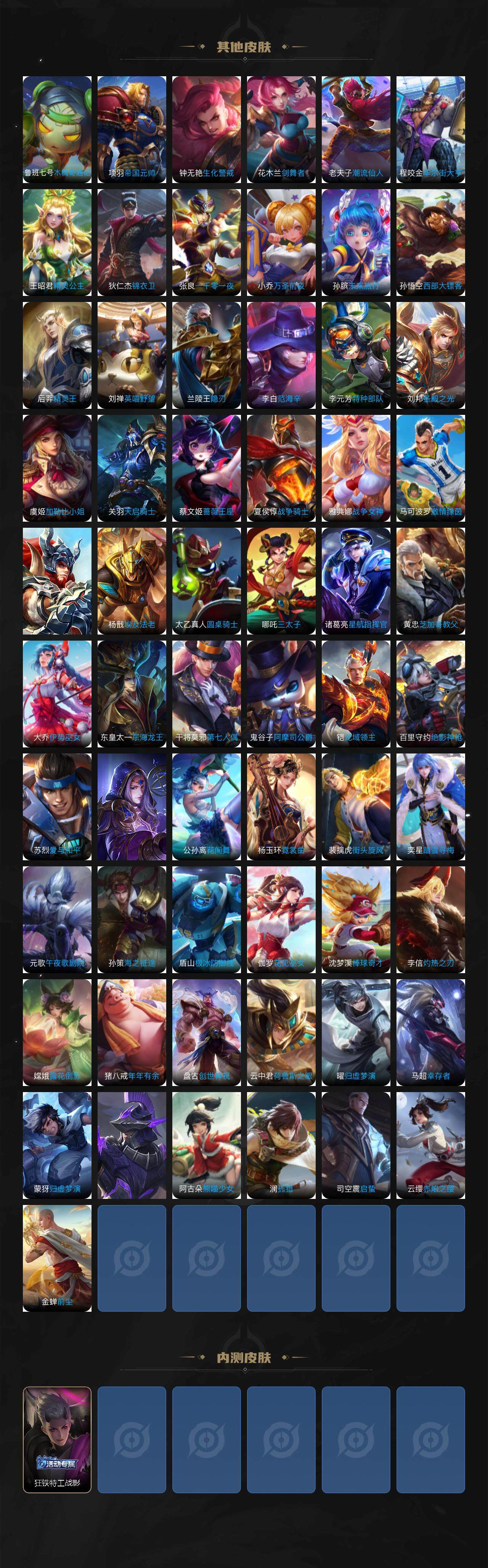 WZJM3383255王者荣耀账号详情图4