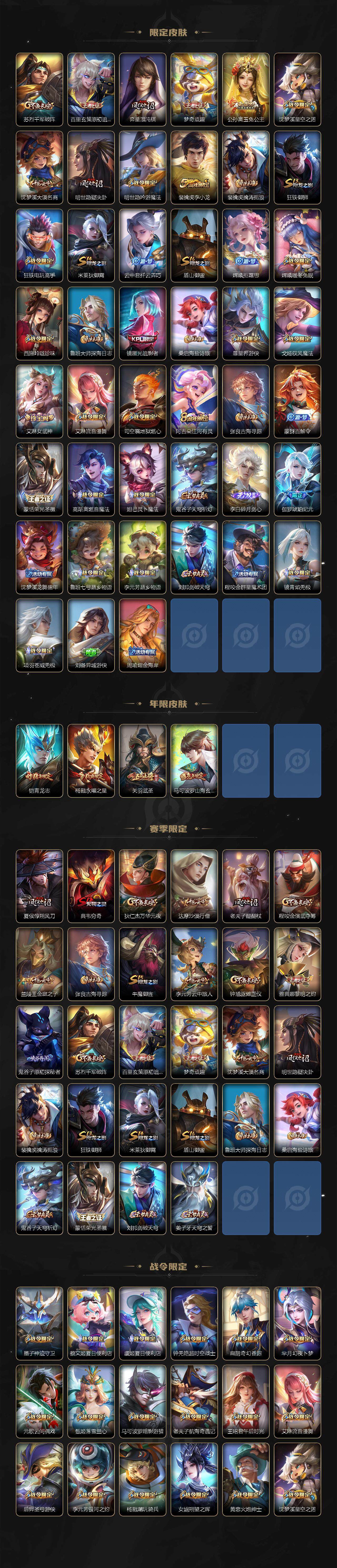 WZXS3392576王者荣耀账号详情图3