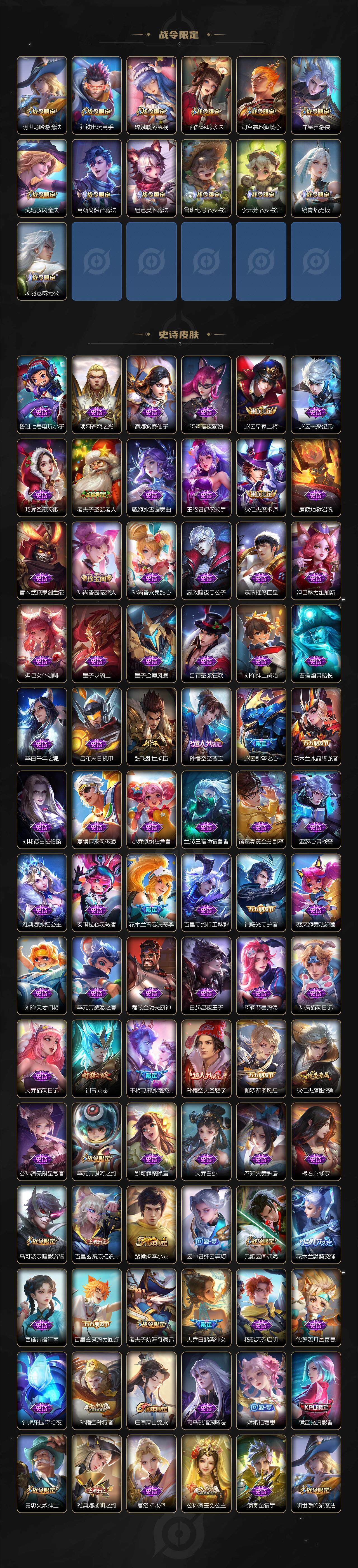 WZXS3392576王者荣耀账号详情图4