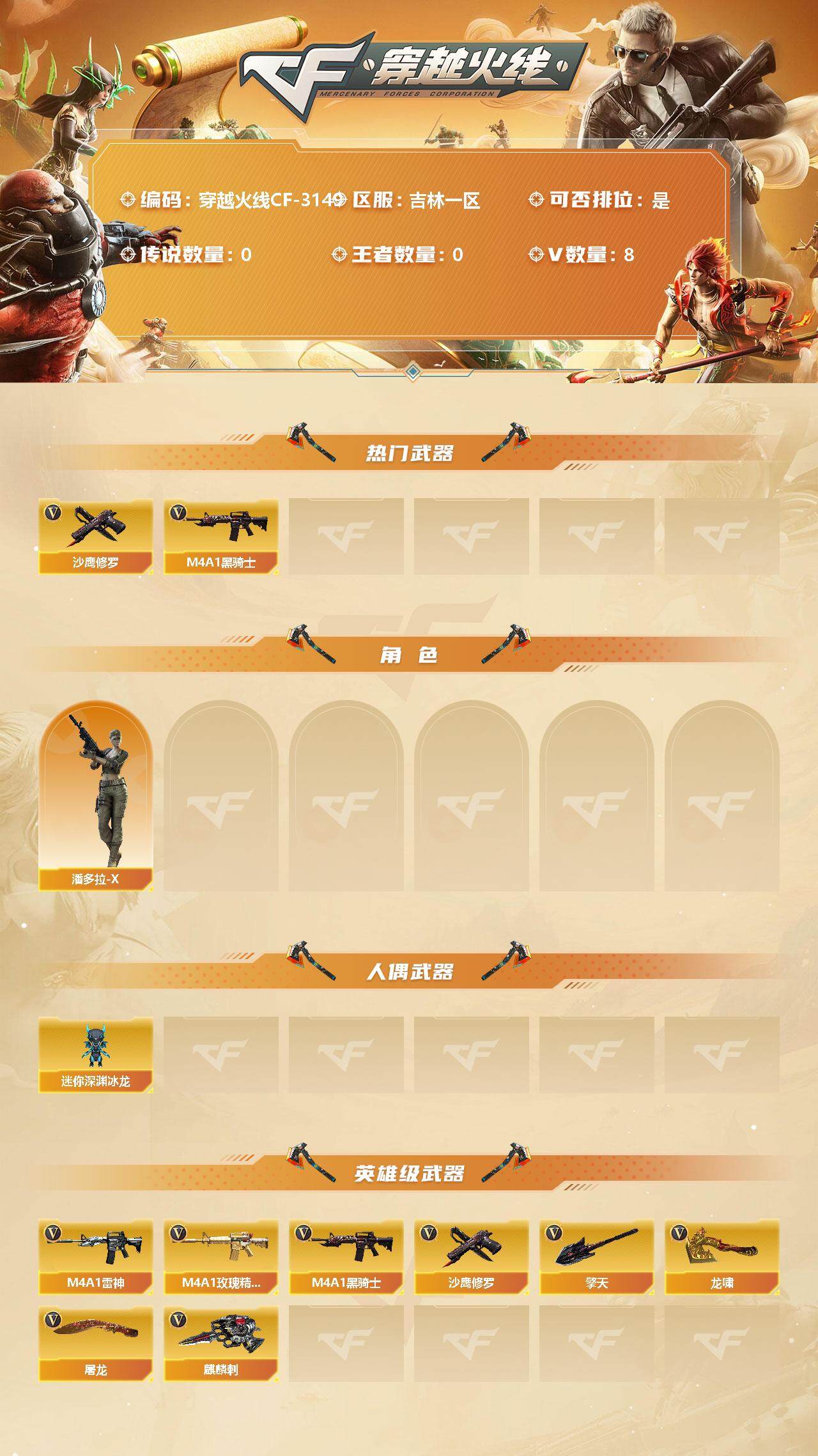 CFCMW376771穿越火线账号详情图2