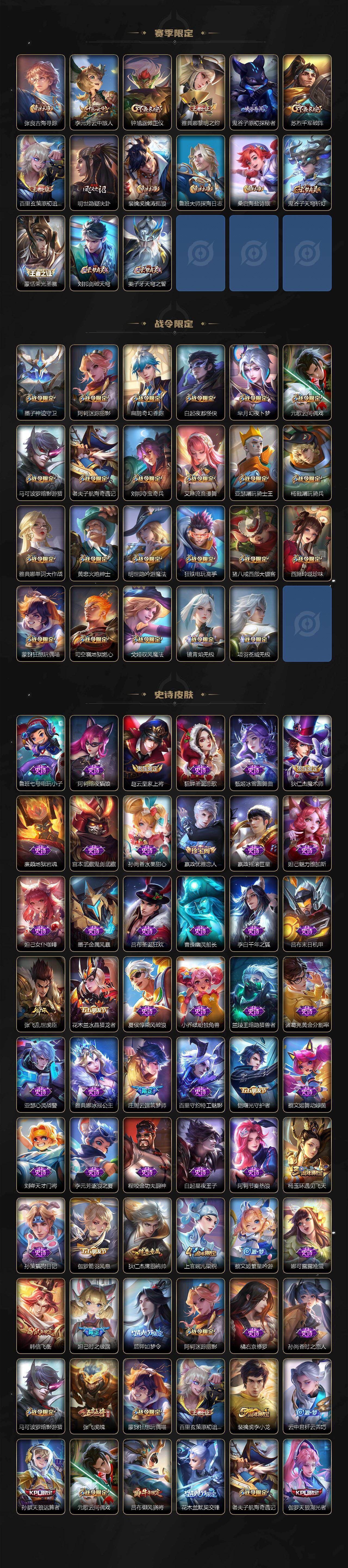 WZ0349340王者荣耀账号详情图3