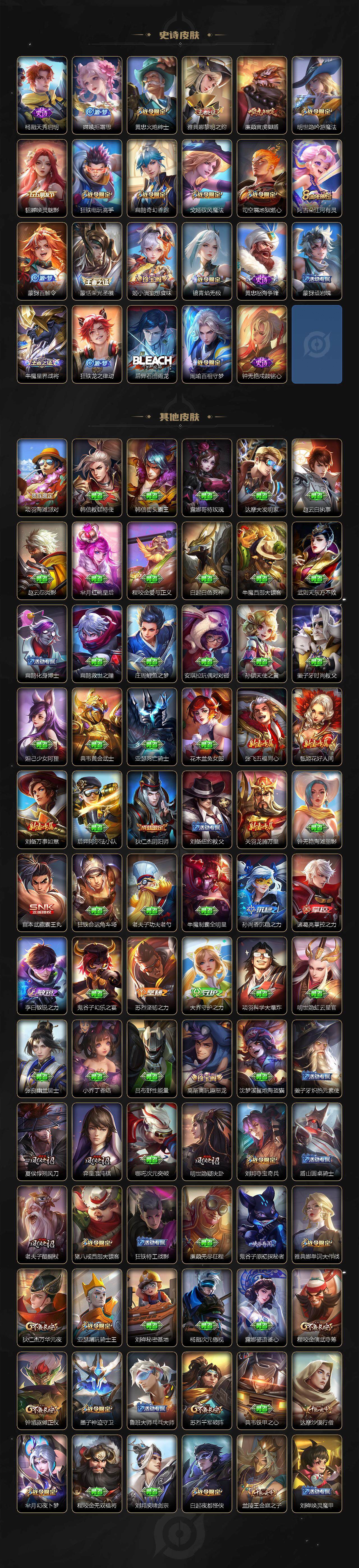 WZ0349340王者荣耀账号详情图4