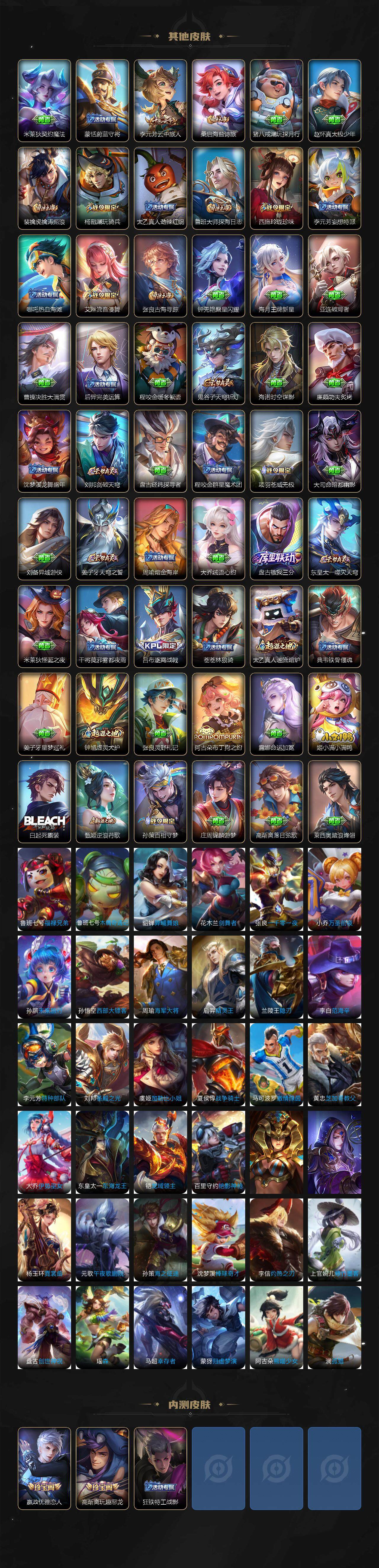 WZ0349340王者荣耀账号详情图5