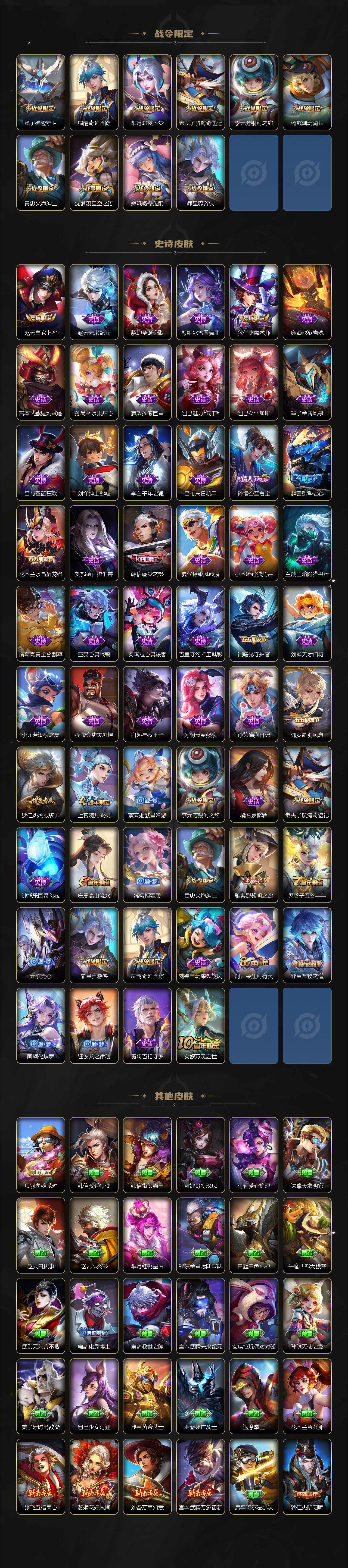 WZEY3342818王者荣耀账号详情图3