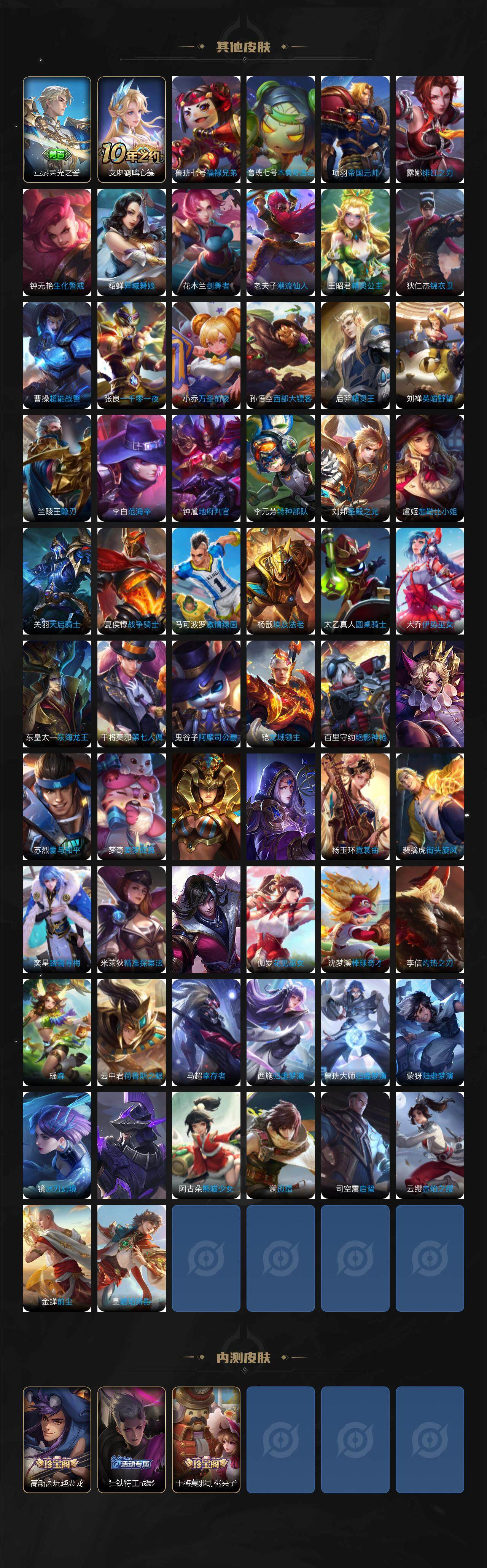 WZEY3342818王者荣耀账号详情图5