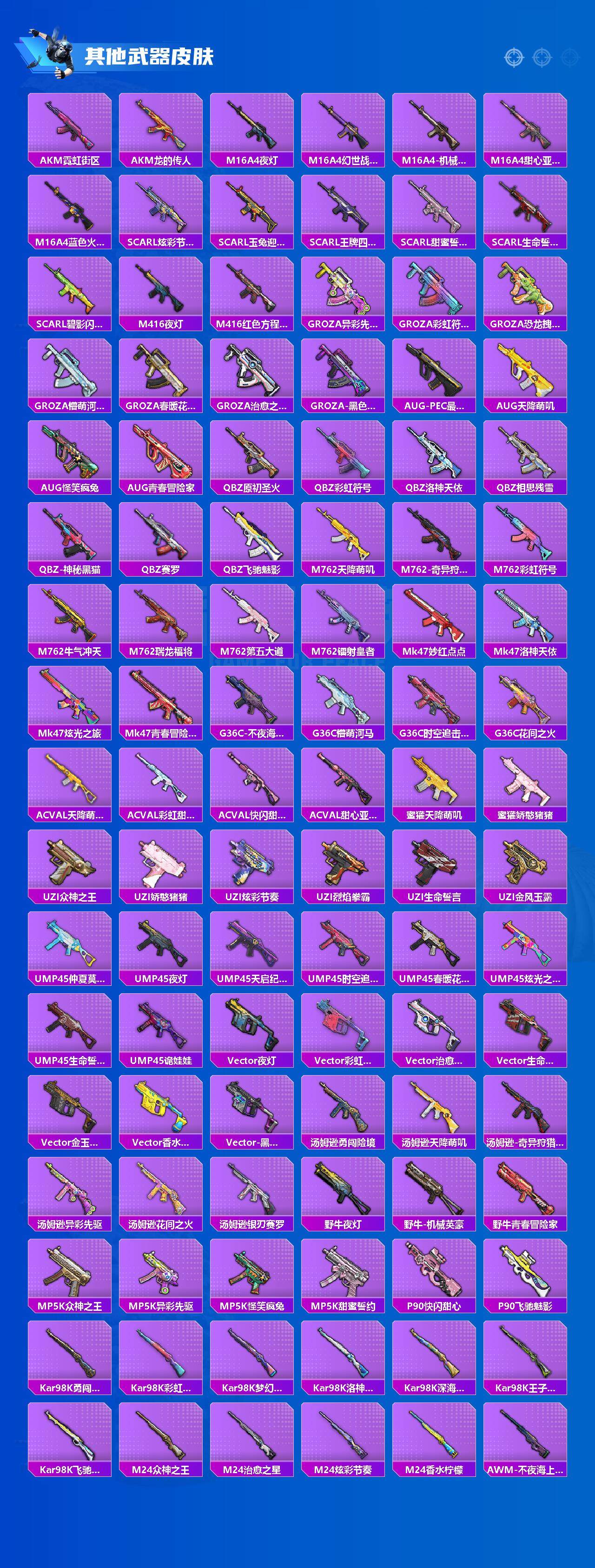 HPCMW3423000和平精英账号详情图3 HPCMW3423000和平精英账号详情图3