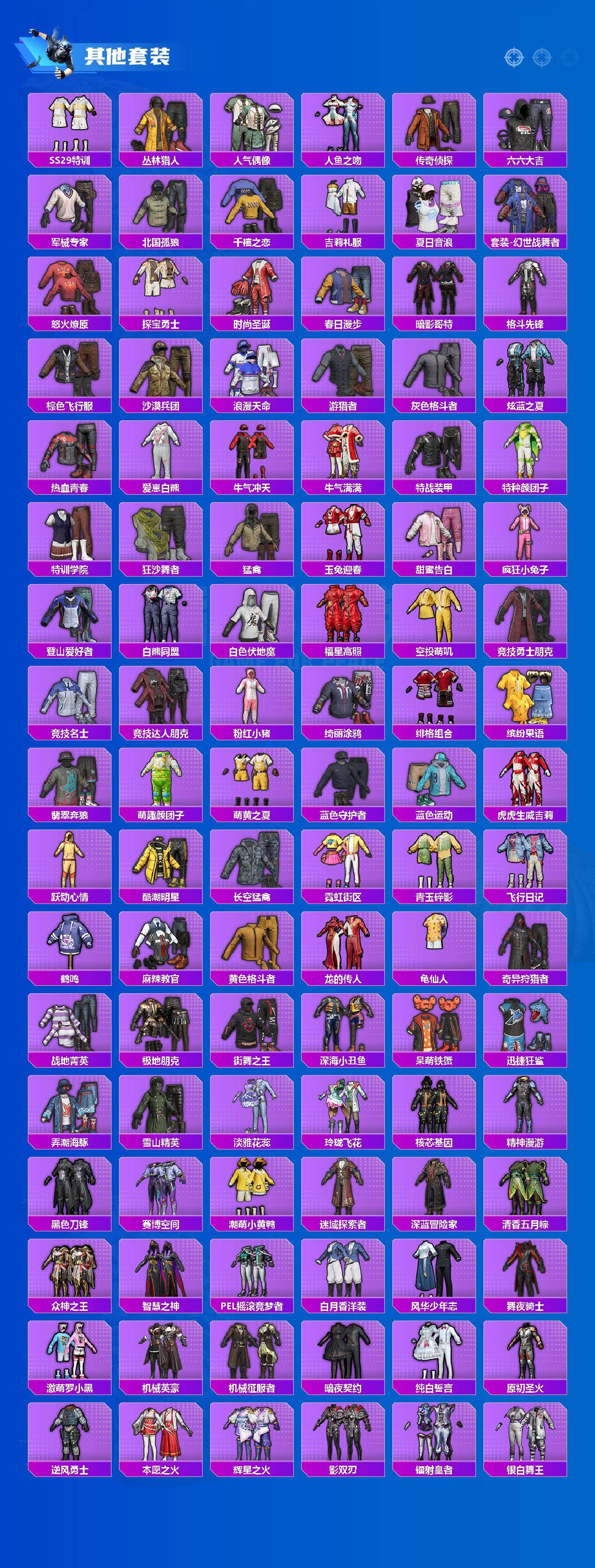 HPCMW3423000和平精英账号详情图5 HPCMW3423000和平精英账号详情图5