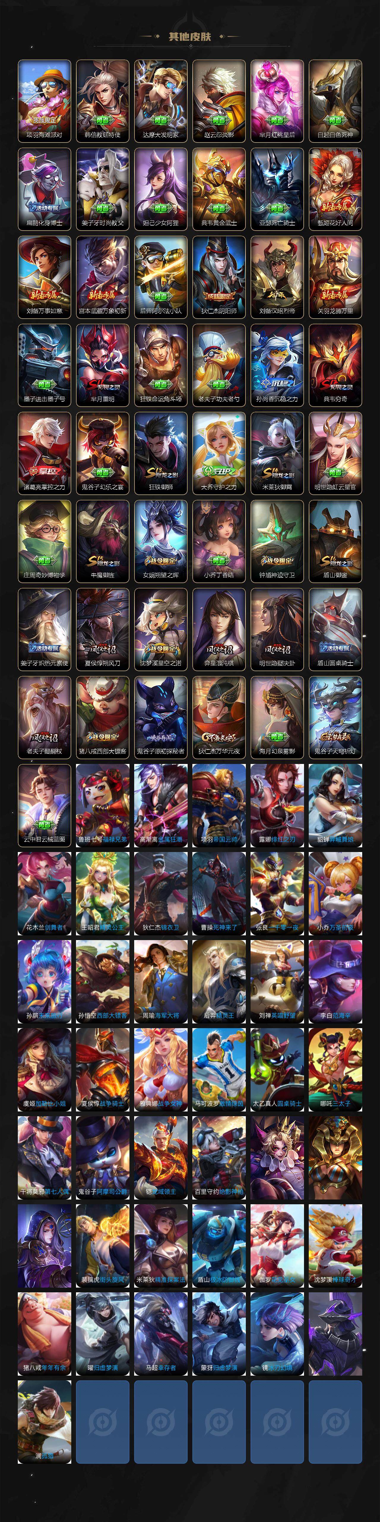 WZLX3379140王者荣耀账号详情图3