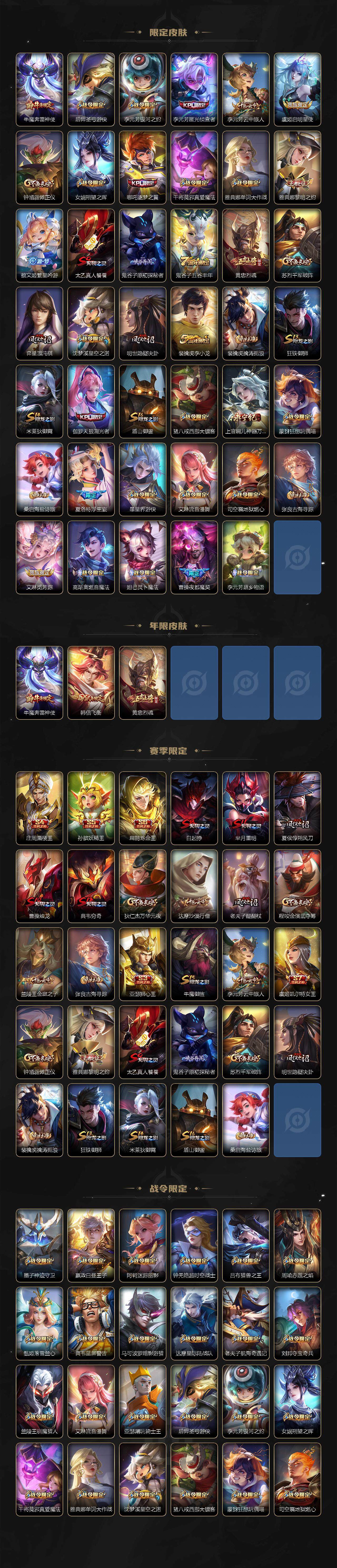 WZCMW3368821王者荣耀账号详情图3 WZCMW3368821王者荣耀账号详情图3