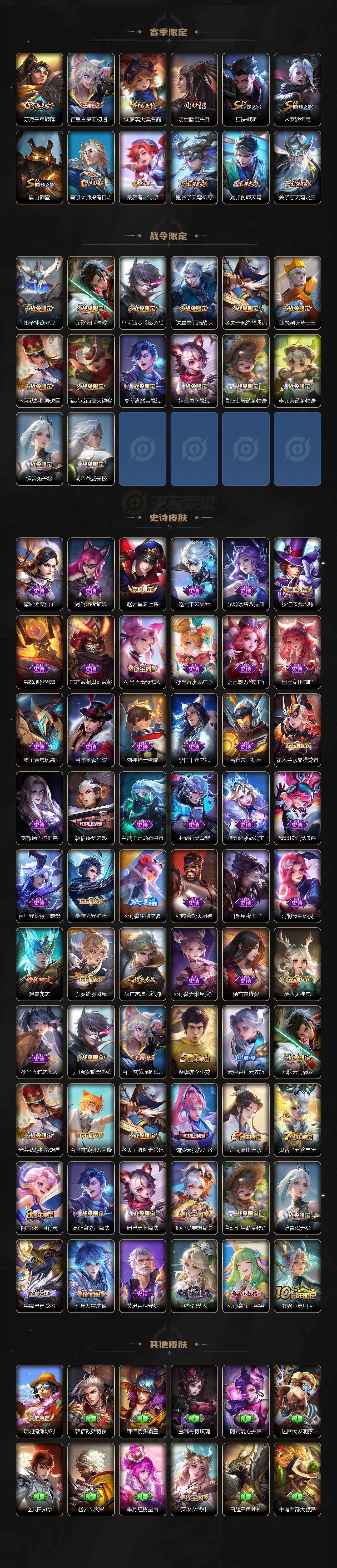 WZCMW3341961王者荣耀账号详情图3