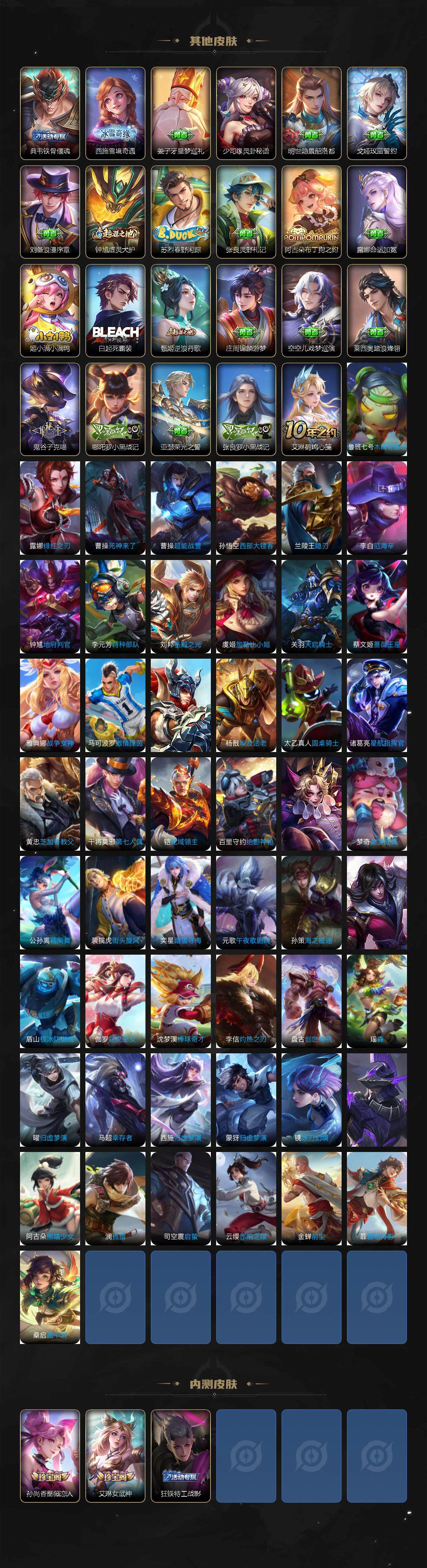 WZCMW3341961王者荣耀账号详情图5