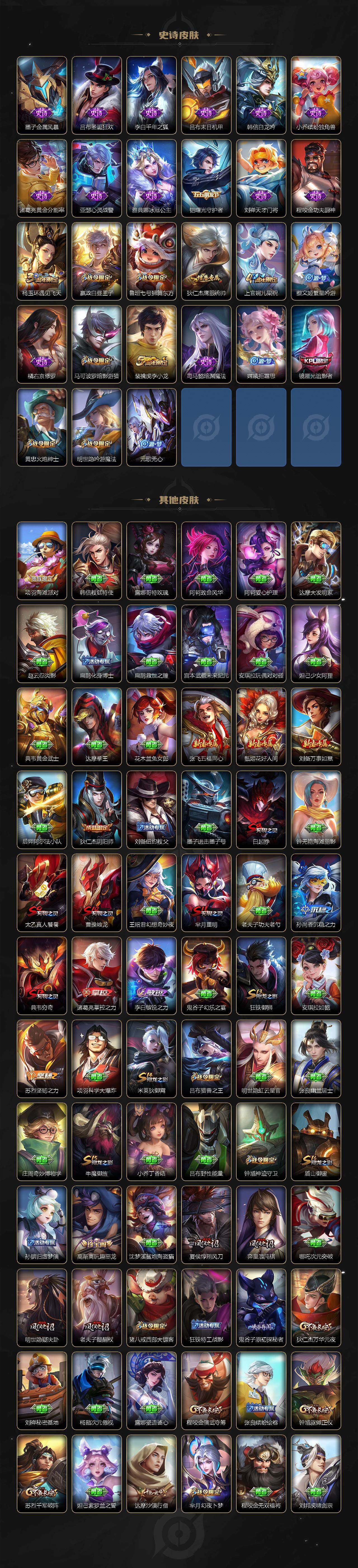 WZCMW3342706王者荣耀账号详情图3