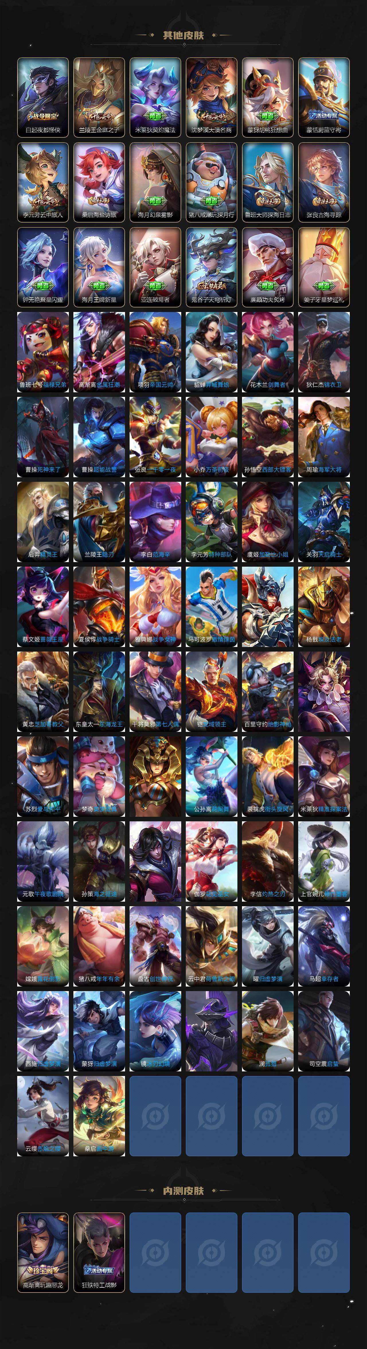 WZCMW3342706王者荣耀账号详情图4