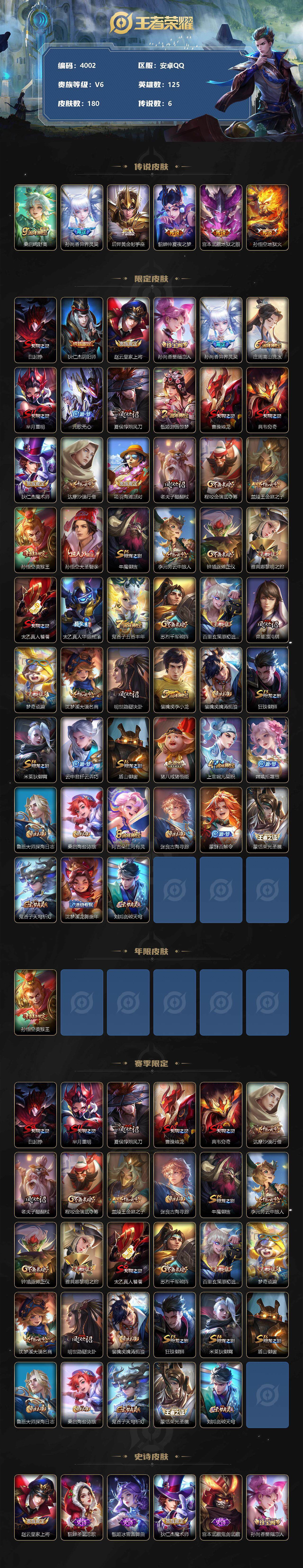 WZCMW3342752王者荣耀账号详情图2