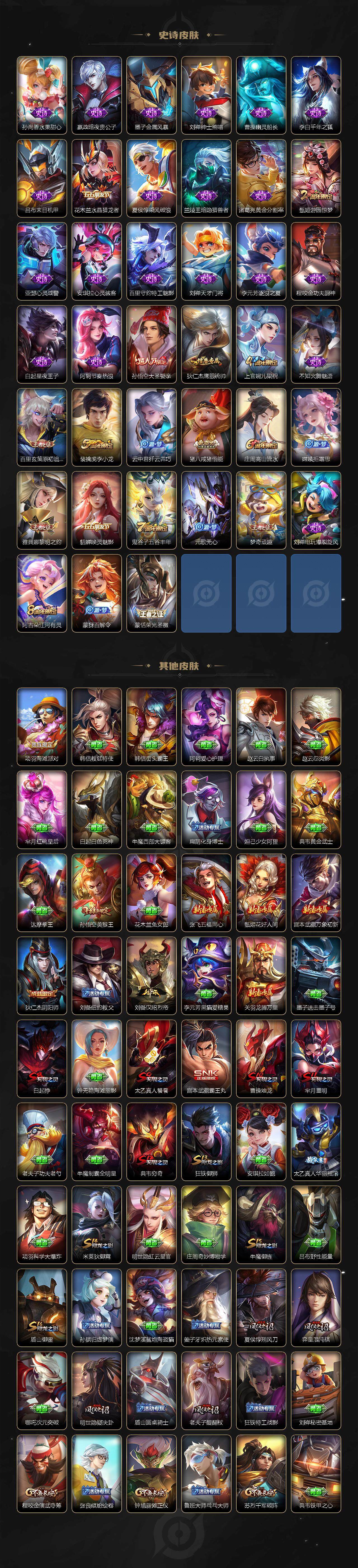 WZCMW3342752王者荣耀账号详情图3