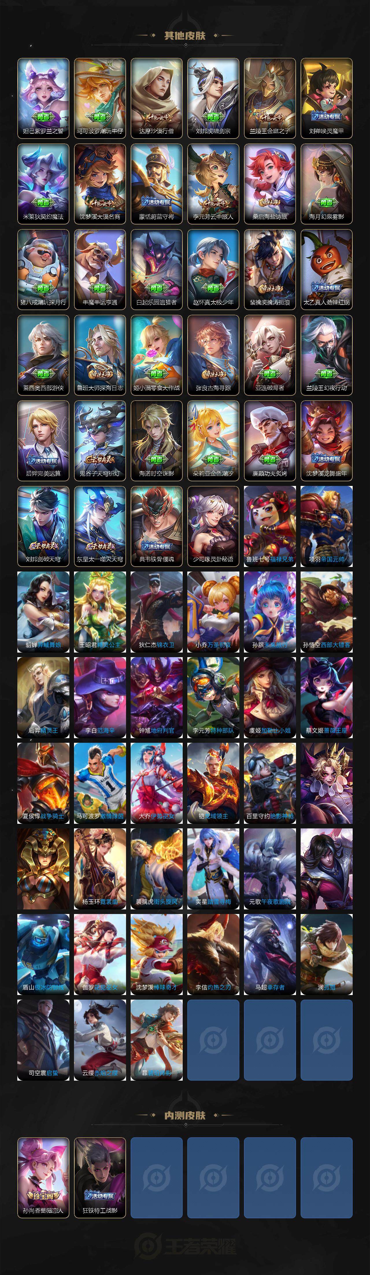 WZCMW3342752王者荣耀账号详情图4