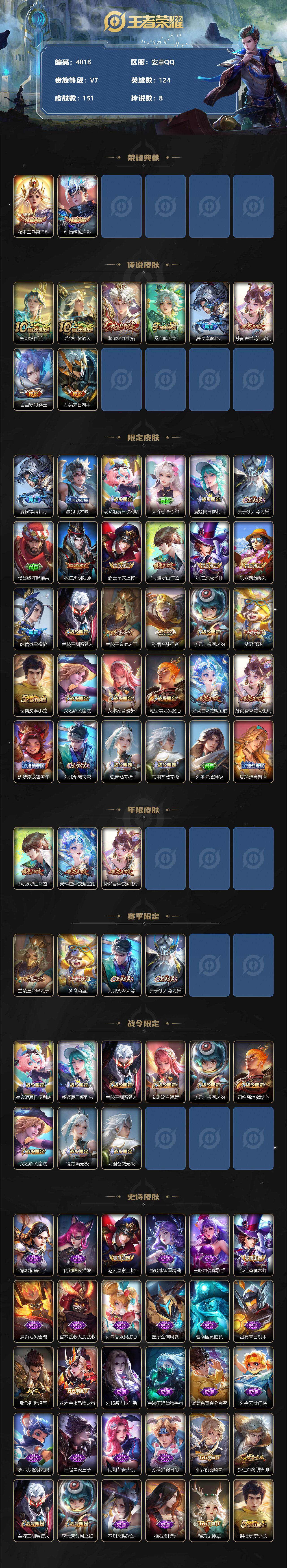 WZCMW3368857王者荣耀账号详情图2