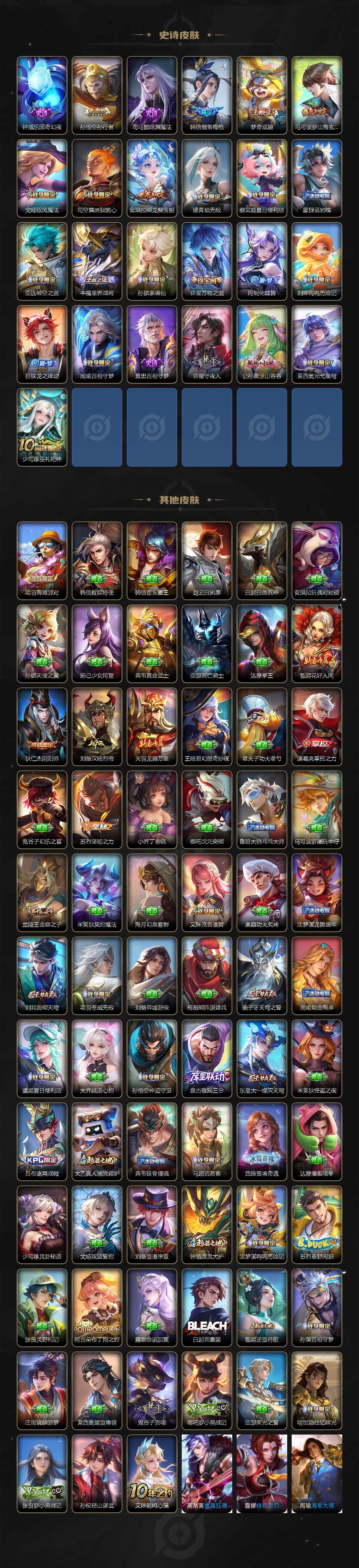 WZCMW3368857王者荣耀账号详情图3