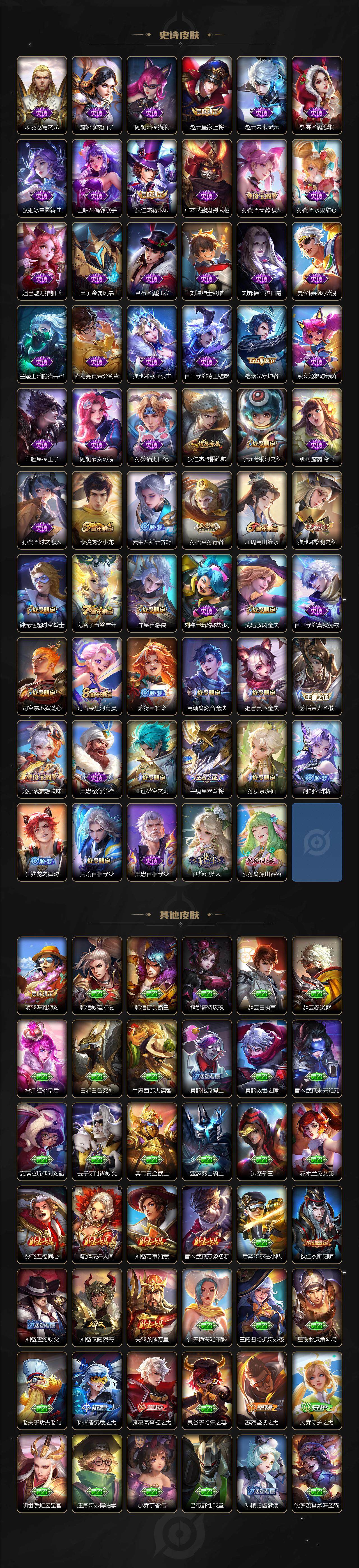 WZCMW3342830王者荣耀账号详情图3