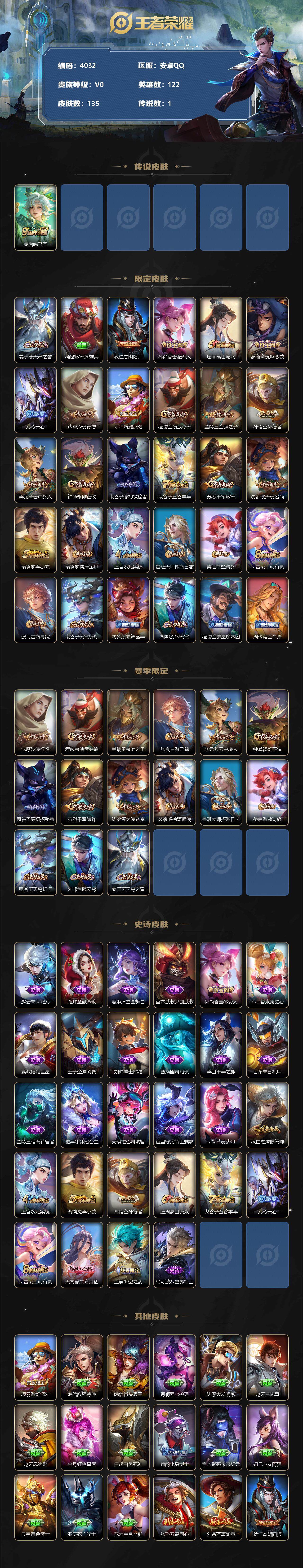 WZCMW3342841王者荣耀账号详情图2 WZCMW3342841王者荣耀账号详情图2