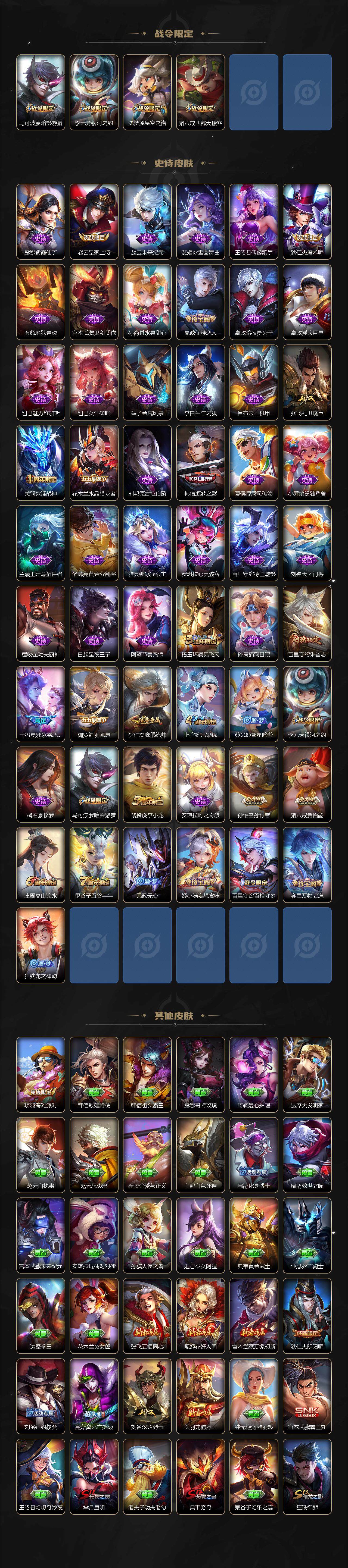 WZLX3348752王者荣耀账号详情图3