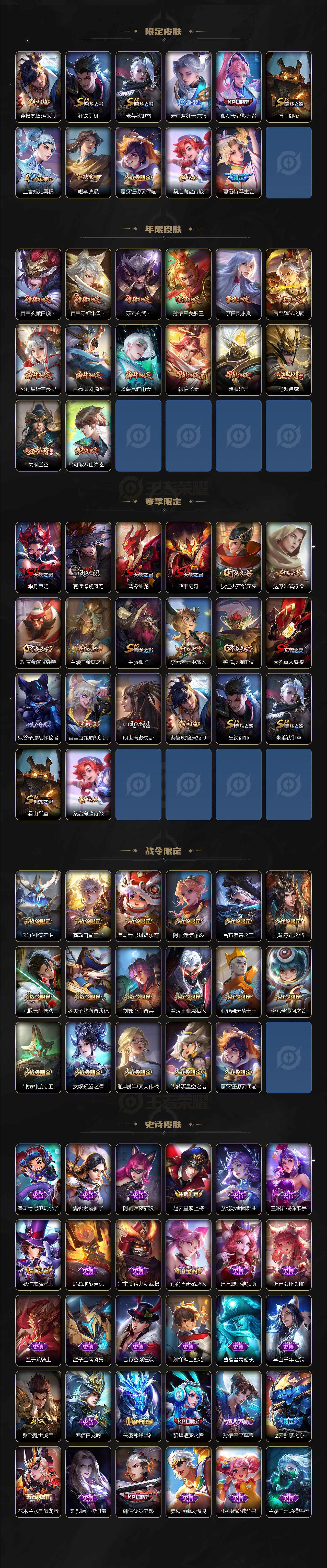 WZXS3393835王者荣耀账号详情图3 WZXS3393835王者荣耀账号详情图3