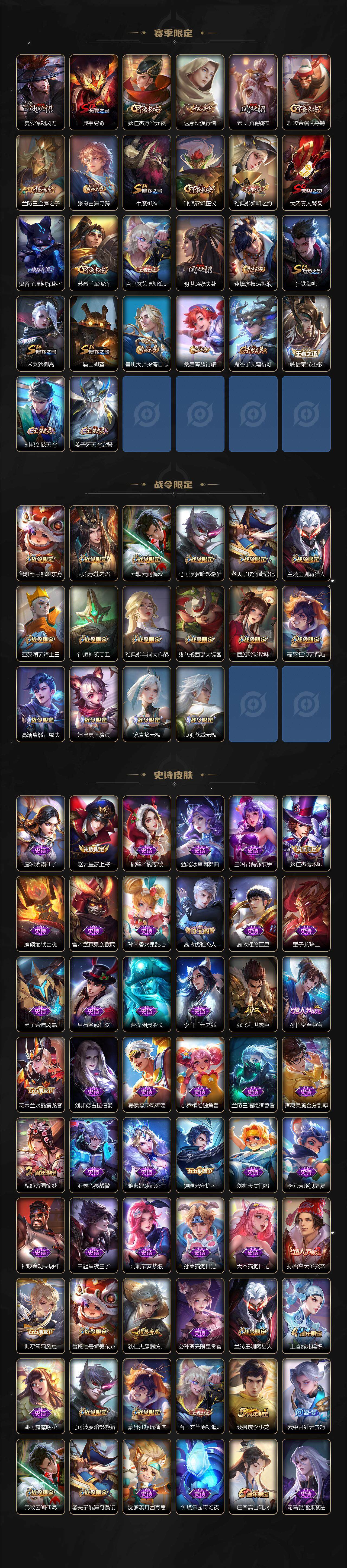 WZXS3393261王者荣耀账号详情图3 WZXS3393261王者荣耀账号详情图3