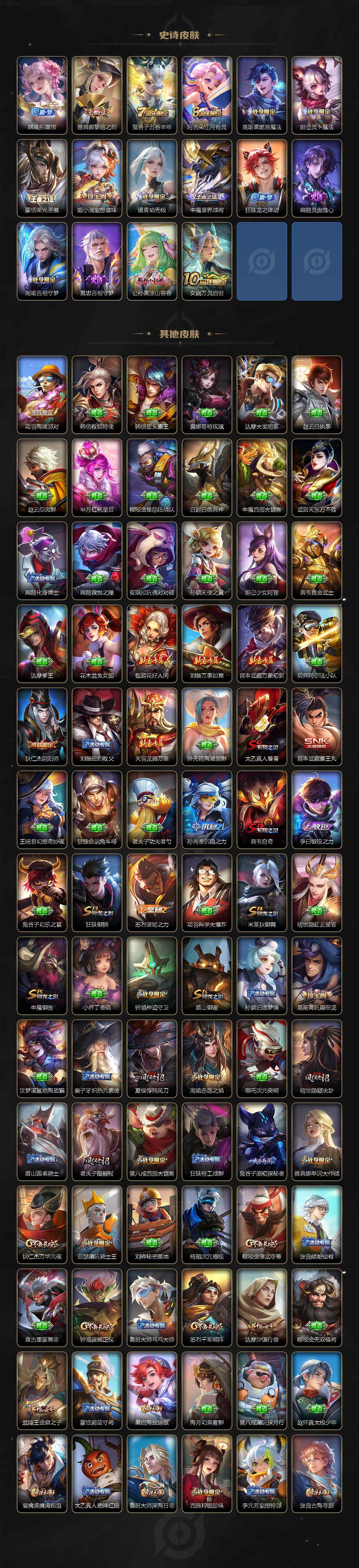 WZXS3393261王者荣耀账号详情图4 WZXS3393261王者荣耀账号详情图4