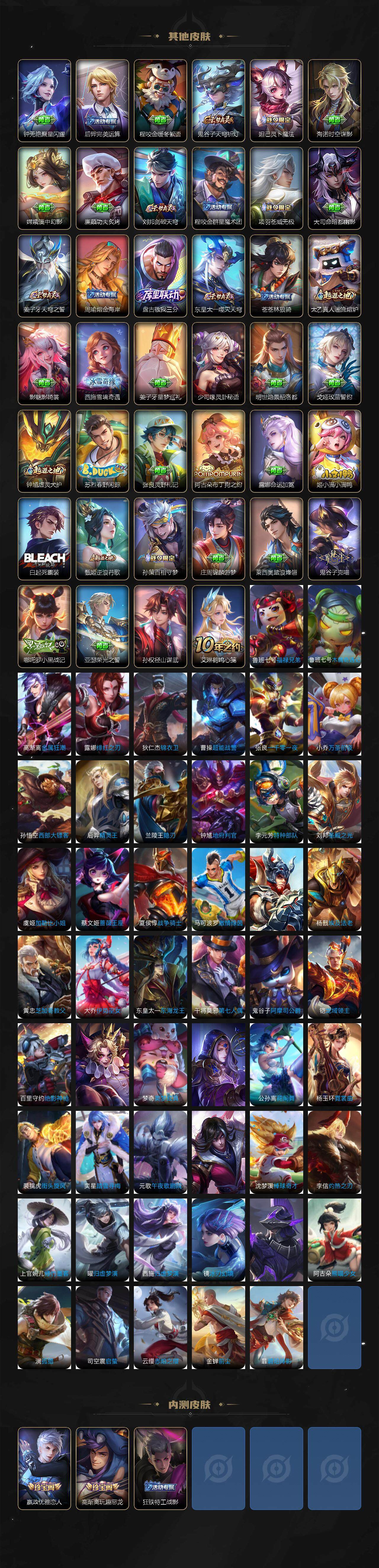 WZXS3393261王者荣耀账号详情图5 WZXS3393261王者荣耀账号详情图5