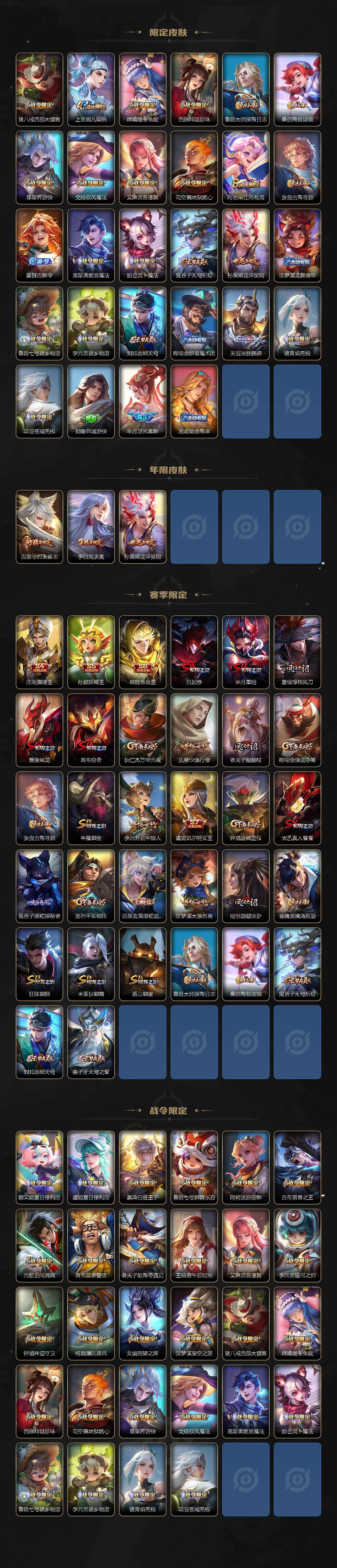 WZ0349344王者荣耀账号详情图3