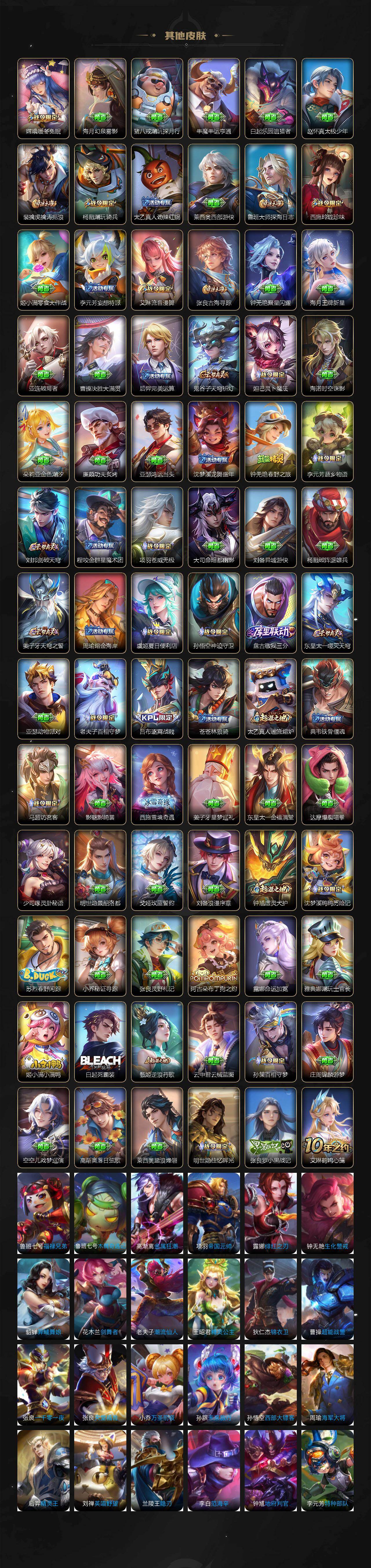 WZ0349344王者荣耀账号详情图6