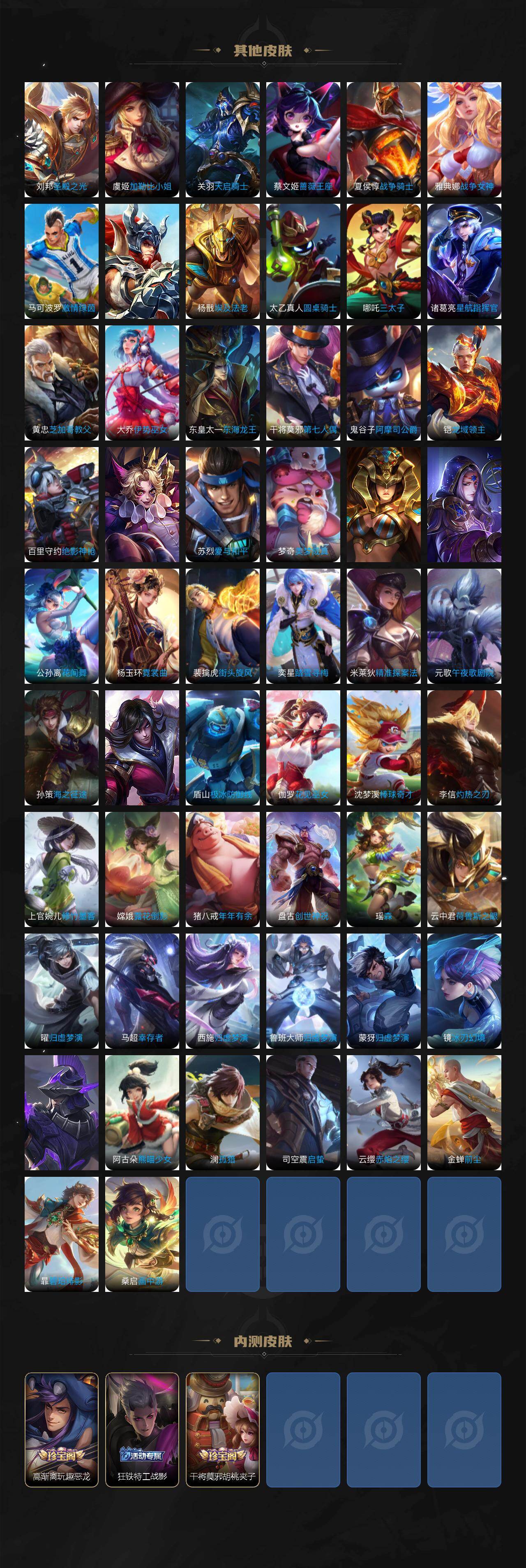 WZ0349344王者荣耀账号详情图7