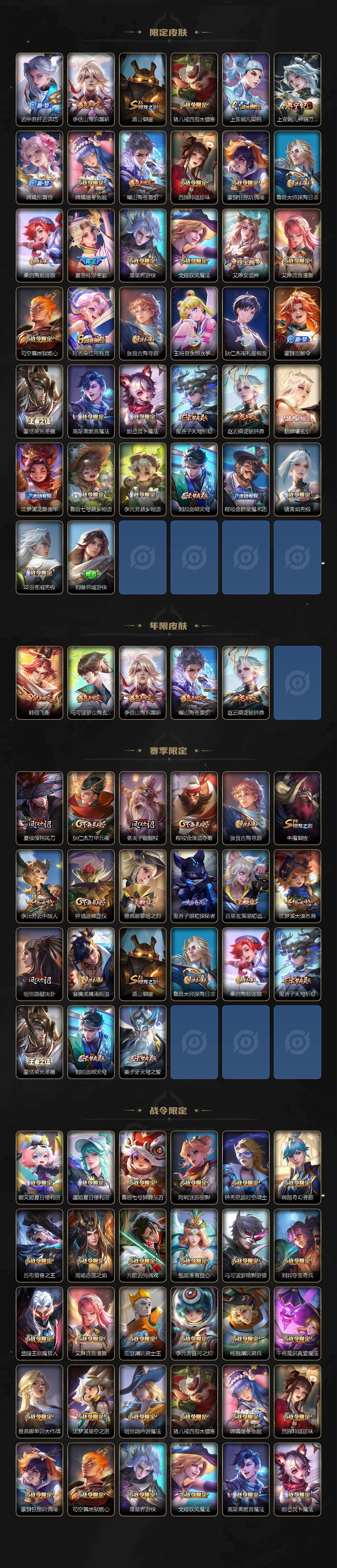 WZ0349349王者荣耀账号详情图3