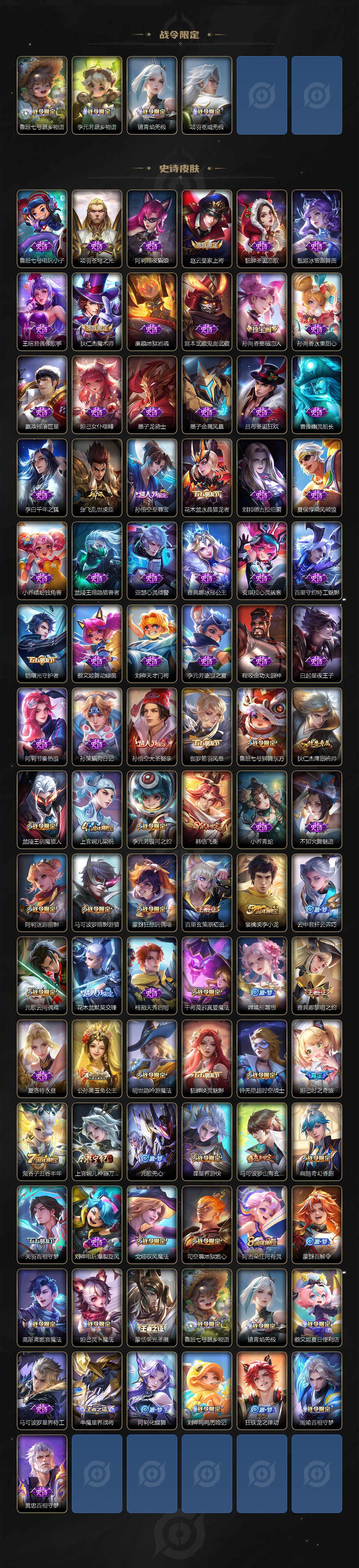 WZ0349349王者荣耀账号详情图4