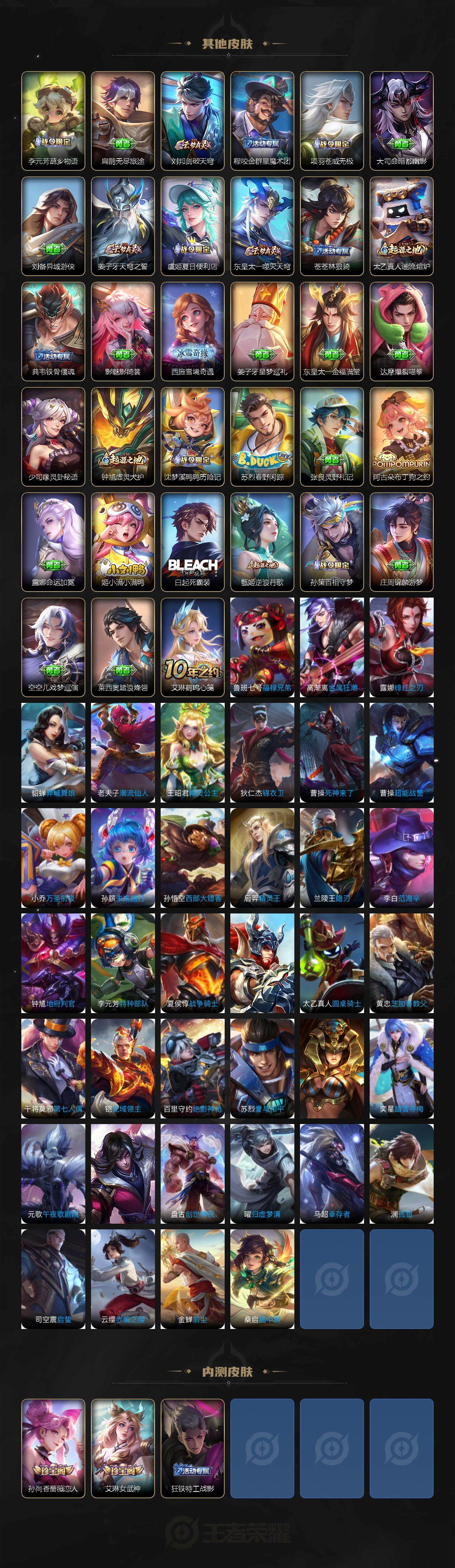 WZ0349349王者荣耀账号详情图6