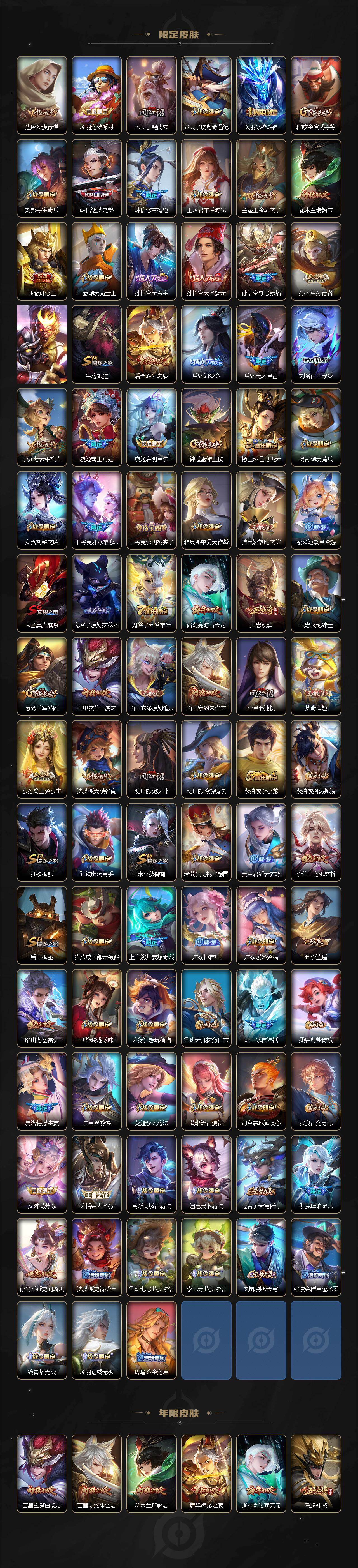 WZ03421264王者荣耀账号详情图3