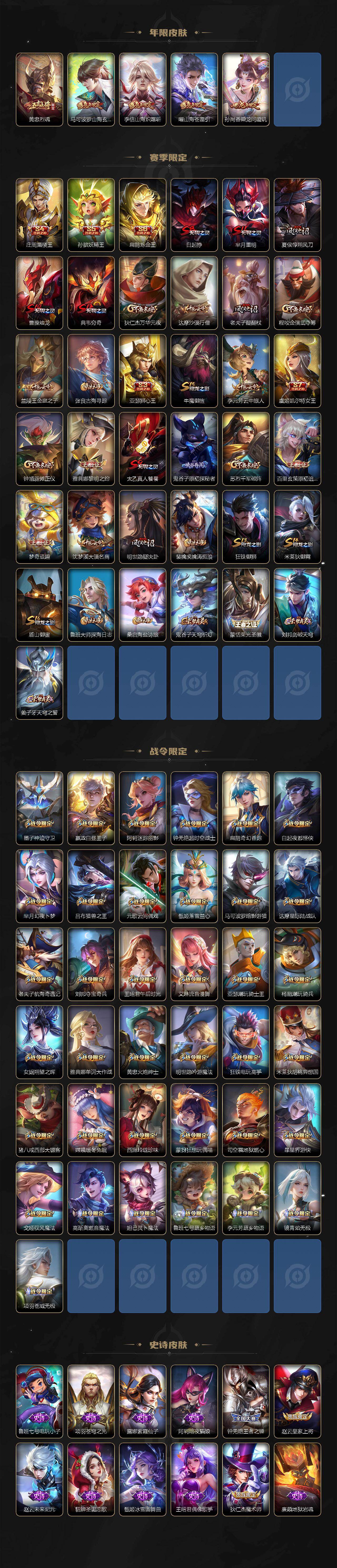 WZ03421264王者荣耀账号详情图4