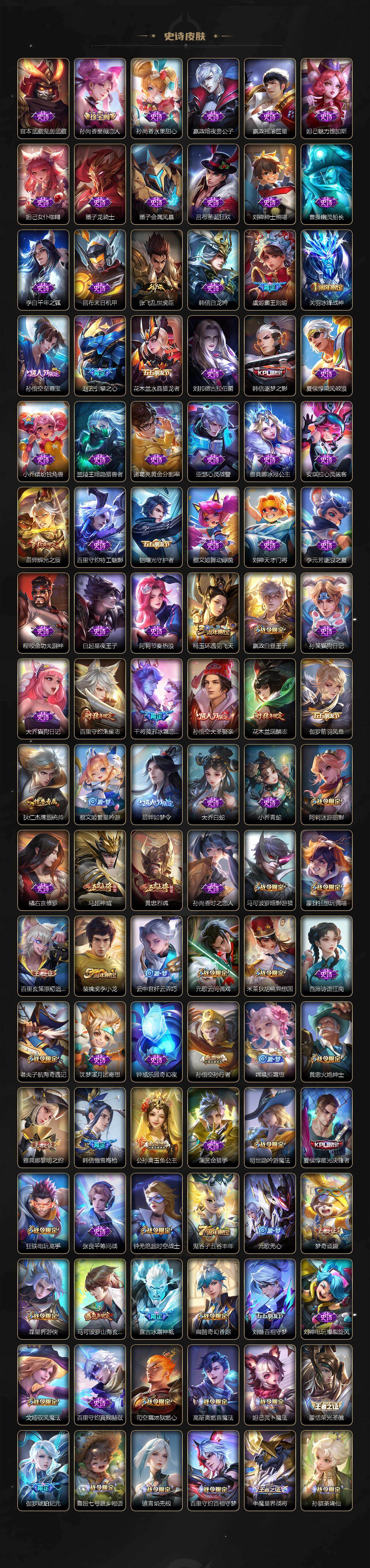 WZ03421264王者荣耀账号详情图5