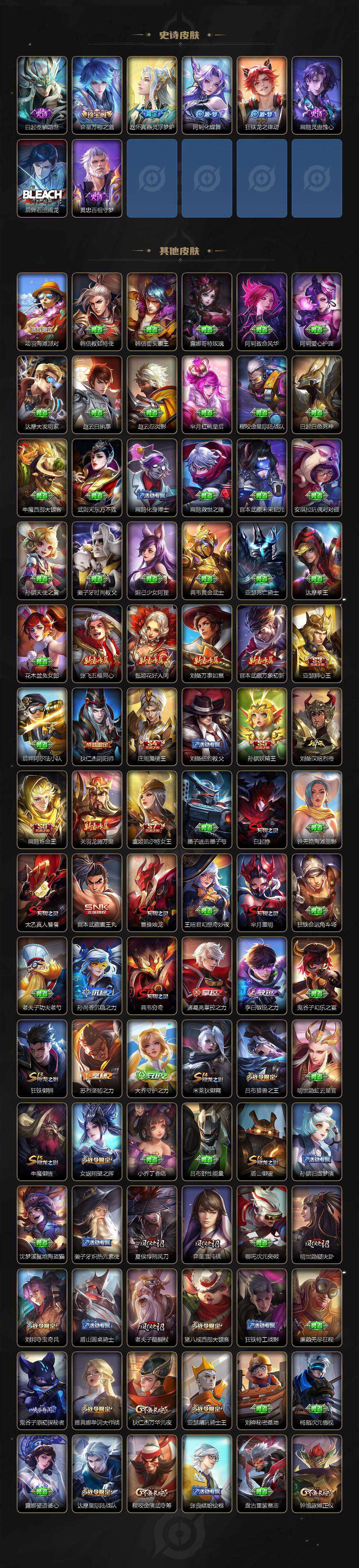 WZ03421264王者荣耀账号详情图6