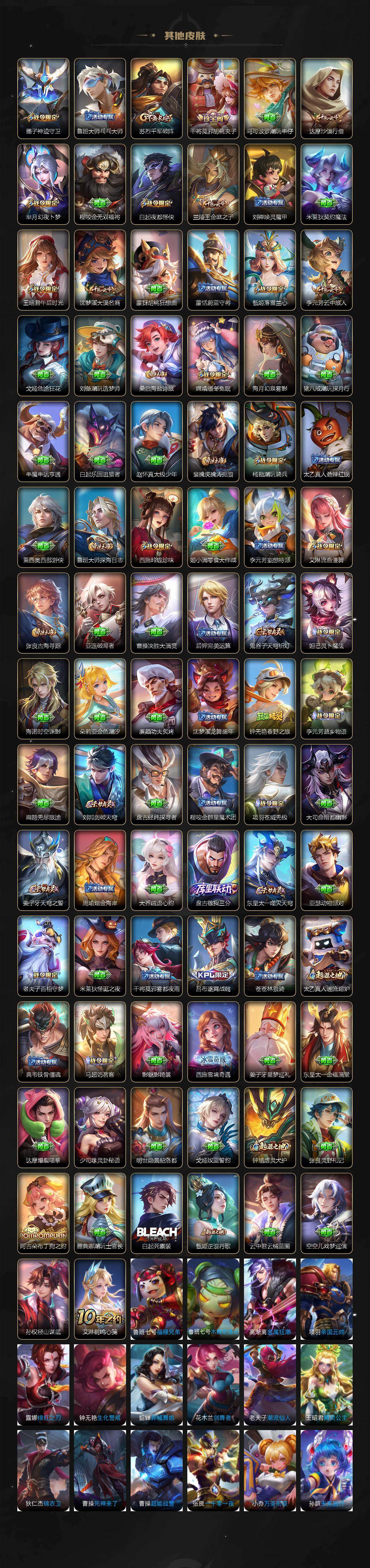 WZ03421264王者荣耀账号详情图7